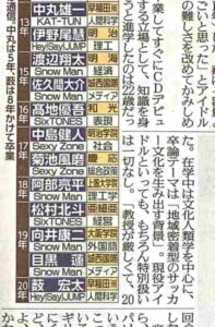 向井康二の大学卒業年の誤報が出た証拠画像